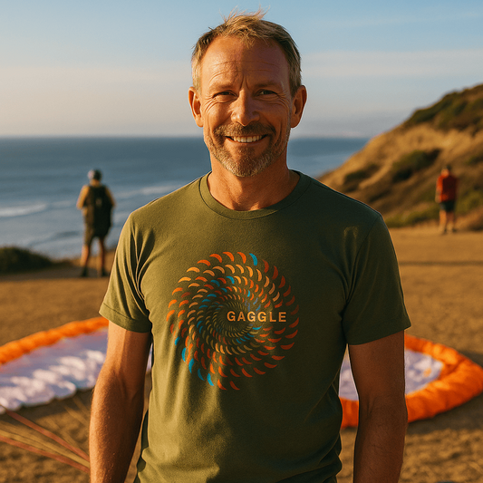 LAUNCH & FLIGHT CO. Gaggle | Thermal Traffic Jam